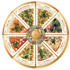 Итальянская пицца как основа ассортимента вашей пиццерии